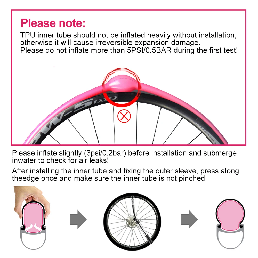 RideNow TPU 超軽量インナーチューブ ロードMTB E-Bikeバーディ