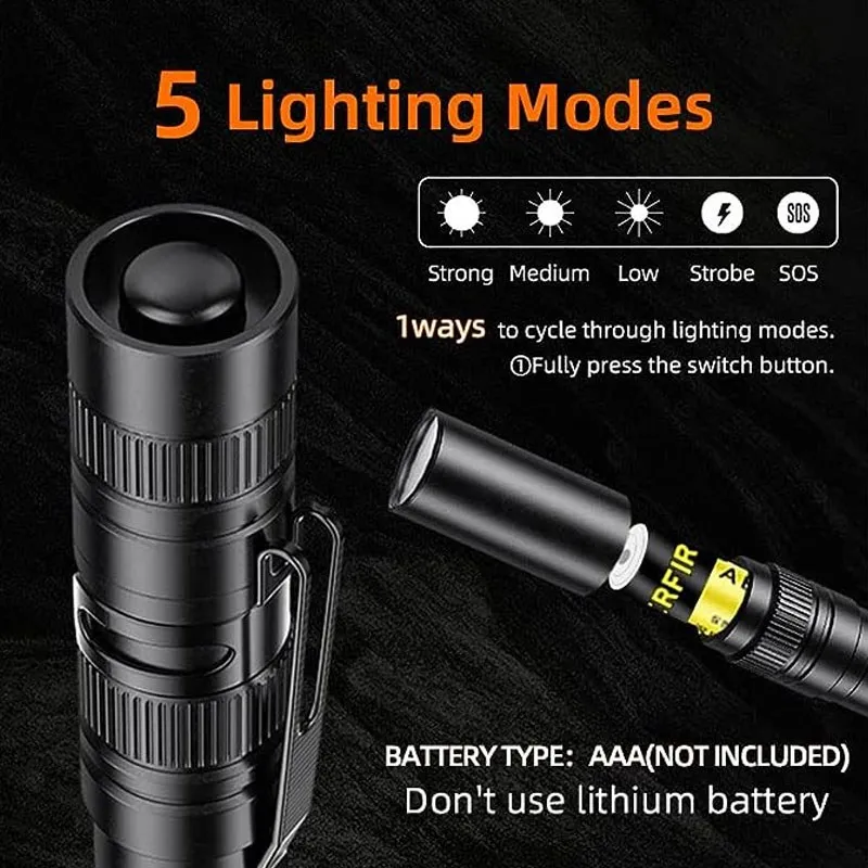  slider image of 2025 SUPERFIRE X18 Mini