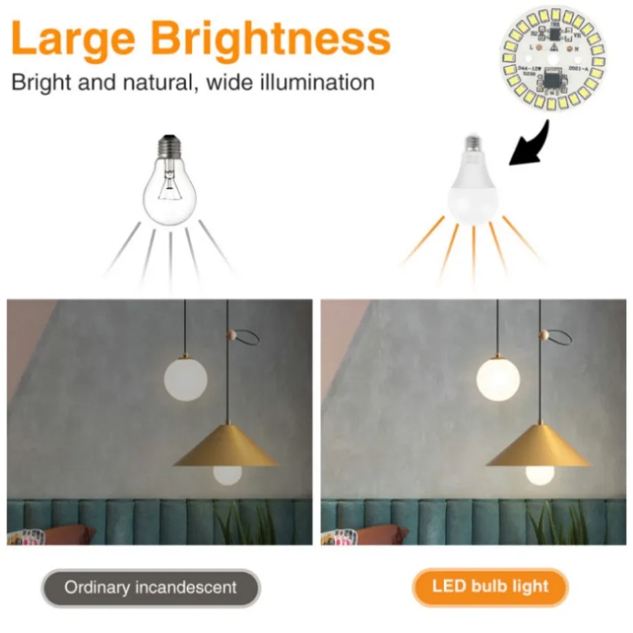 Description Picture 5 of itemYzzKoo LED Bulb Patch Lamp SMD Plate Circular Module Light Source Plate For Bulb Light AC 220V Led Downlight Chip Spotlight LED