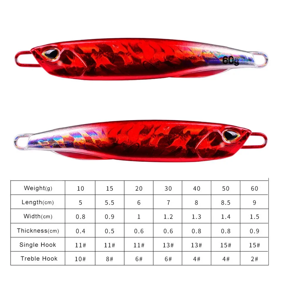 Fishing Lure Trolling Artificial Hard Bait Bass Casting Jigging Fish Lure Sinking Spoon Tackle Metal Jig - detail 20