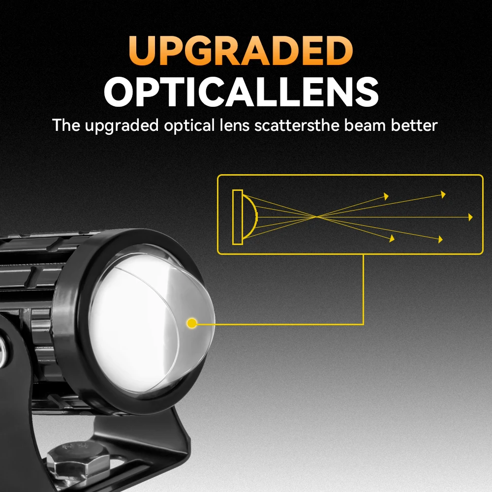 Motorcycle Headlight Super Bright LED Explorers Projector Fisheye Lens Fog Auxiliary Spotlights