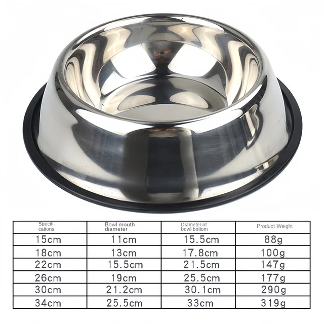Pet Dog Cat Stainless Steel Bowl Pet Feeding Bowl Cat and Dog Drinking Bowl Metal Feeder Bowl Durable Easy To Clean 6 Sizes 6