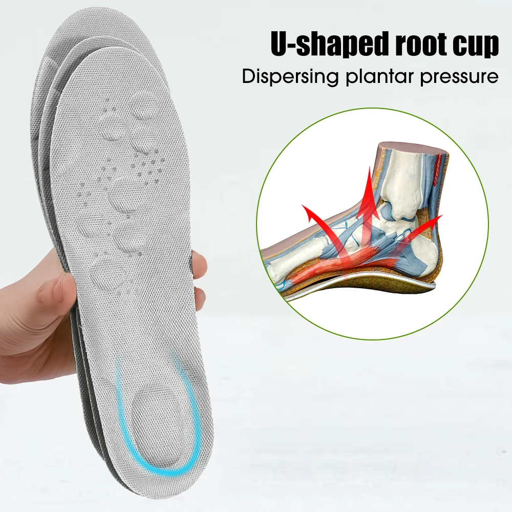Orthotic Insoles With Arch Support And Shock Absorption For Sport_voghion.com
