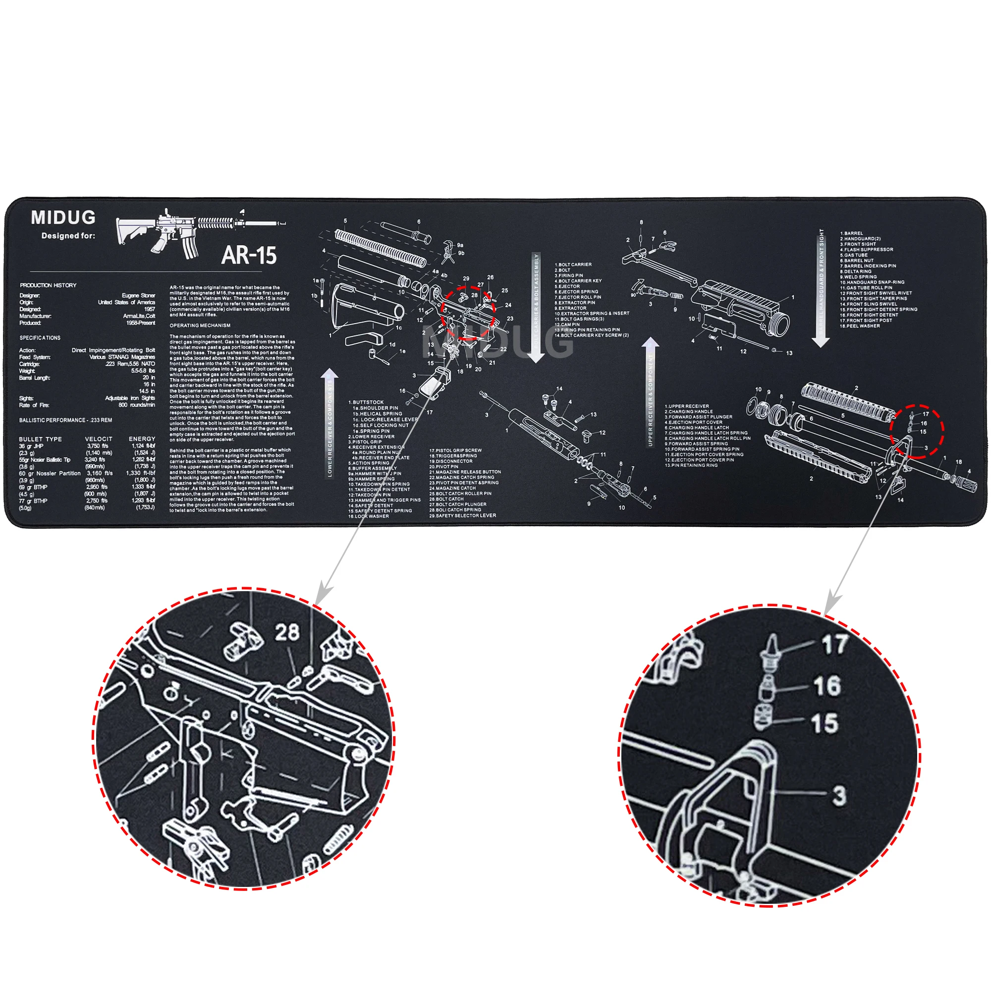 MIDUG AR-15 Cleaning Mat Shotgun Rifle Cleaning Pad Anti-Slip Rubber Gun Mat for AR 15 Accessories 35 X 12 inches 4