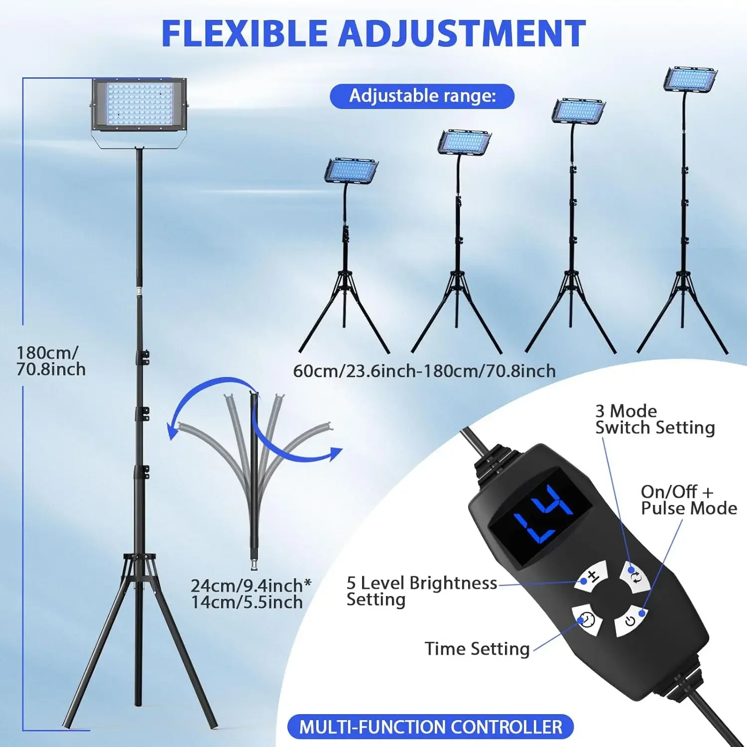 dsc-products