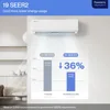 Versa Series 12000 BTU Mini Split Air Conditioner Work with Alexa with 1 Ton Pre-Charged Heat Pump Ductless Inverter System 3