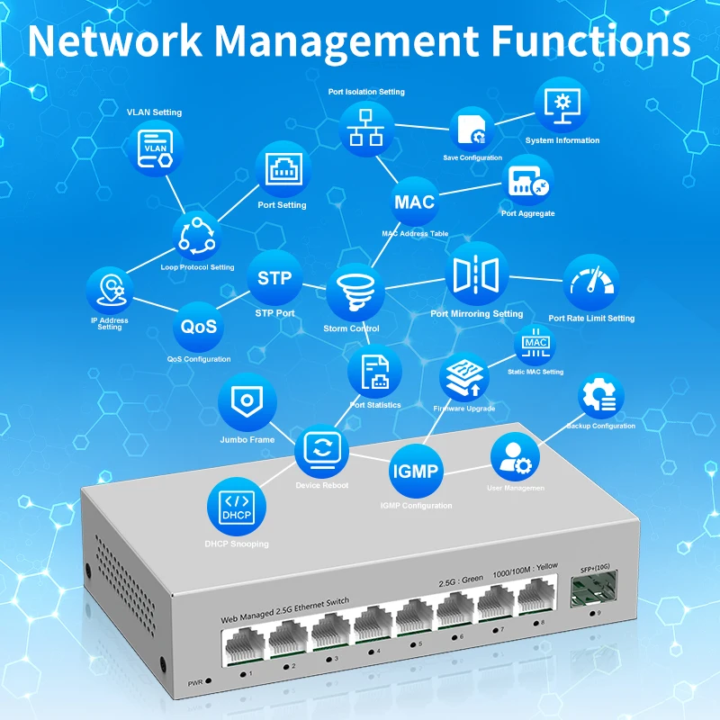 HORACO　10G/2.5G スイッチングハブ HORACO 2.5GbE Managed Switch 8 Port 2.5GBASE-T Network