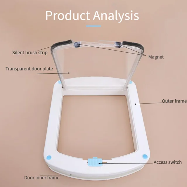 Automatic Opening Pet Cat flap Door Microchip Recognition Self-Closing QuietSeal 2-Way Entry for House Wall Glass Dog Doors 3