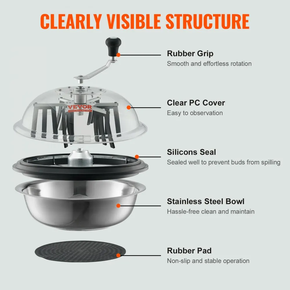 VEVOR Leaf Bowl Trimmer,19'' Trimmer Bowl,Manual Bud Trimmer w/Stainless-Steel Blades for Twisted Spin Cut,Clear Visibility Dome 3