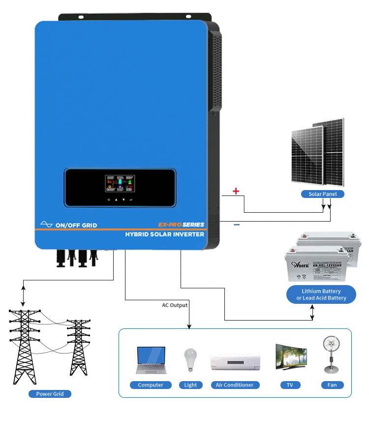 10Kw Solar Hybrid Ongrid Dc Ac Grid Tie Inverter