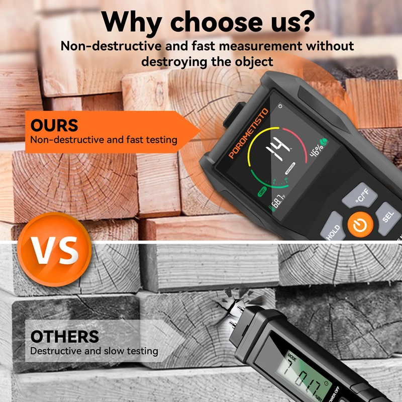 Wood Moisture Meter Handheld Wood Moisture Meters 6-in-1 Moisture Detector VA Digital Detector Wood Hygrometer Drywall Timber Damp