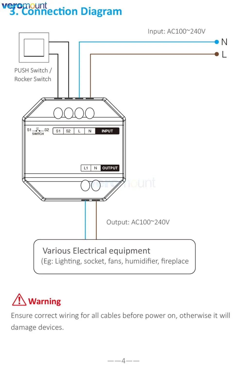 Computers e Electronics