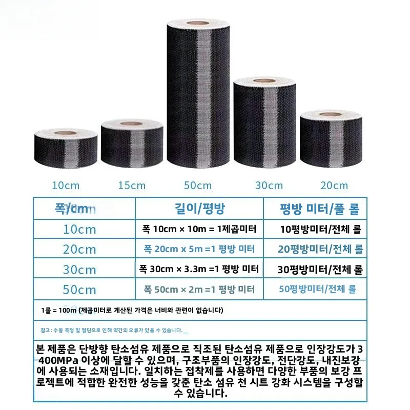 ܹ ź  õ 0.67mm β Ǽ Ͼ  տ   