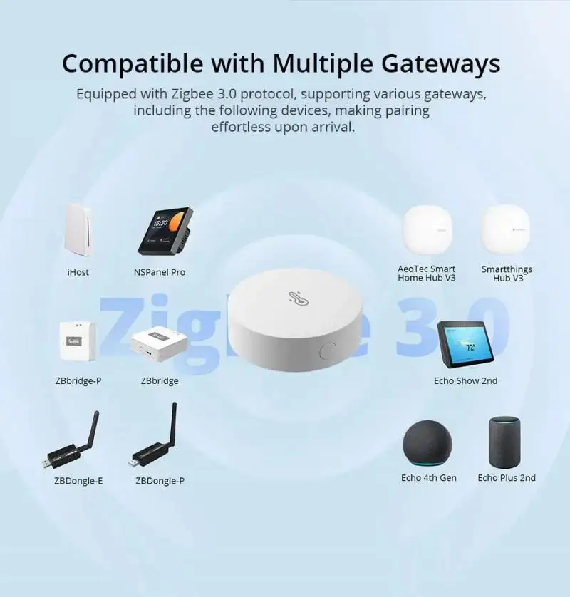 SONOFF SNZB-02P ZigBee Temperature Humidity Sensor Smart Home eWeLink Real-time Monitor Work with ZB Bridge-P Alexa Google Home for Temperature Humidity Meter Smart Temperature Sensor