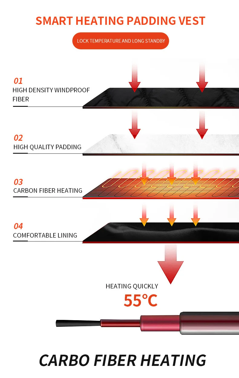 Electric Heated Vest with heating areas for cold weather.