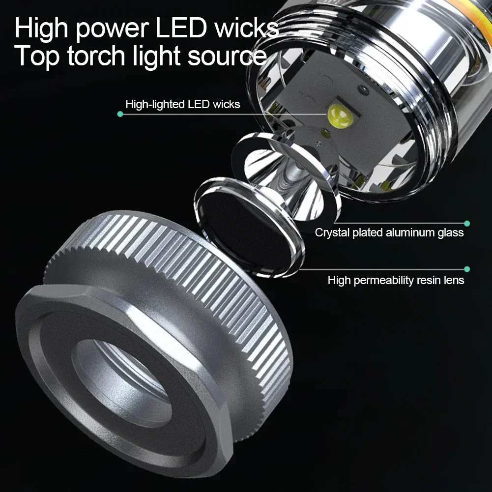 Description Picture 4 of itemRetro Brass Camping Flashlight COB Outdoor Tent Lights Torch Dimmable Waterproof Type-C Charging Hand Lamp for Fishing Hiking