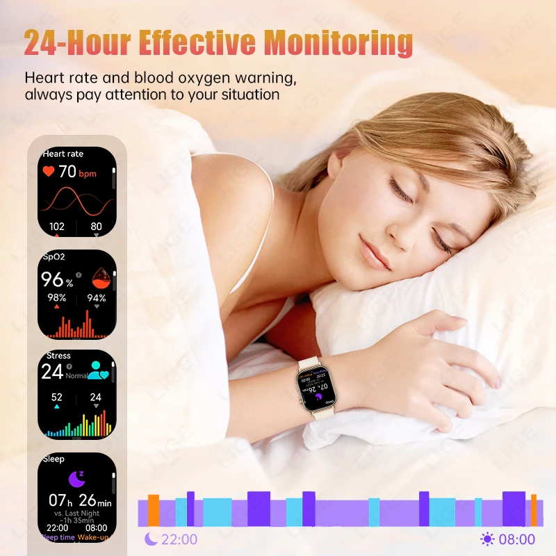 2026 New GPS Track Smart Watch Women Full Touch Screen Heart Rate Health Tracker Sports Voice Bluetooth Call Smartwatches Ladies