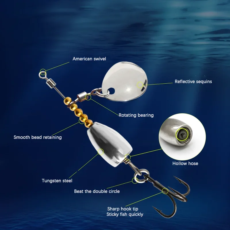 Rotating Spinner Spoon Fishing Lure 3.7g-16.1g Tungsten steel Artificial Bait Metal Sequins Bait Bass Trout Perch Pesca Tackle