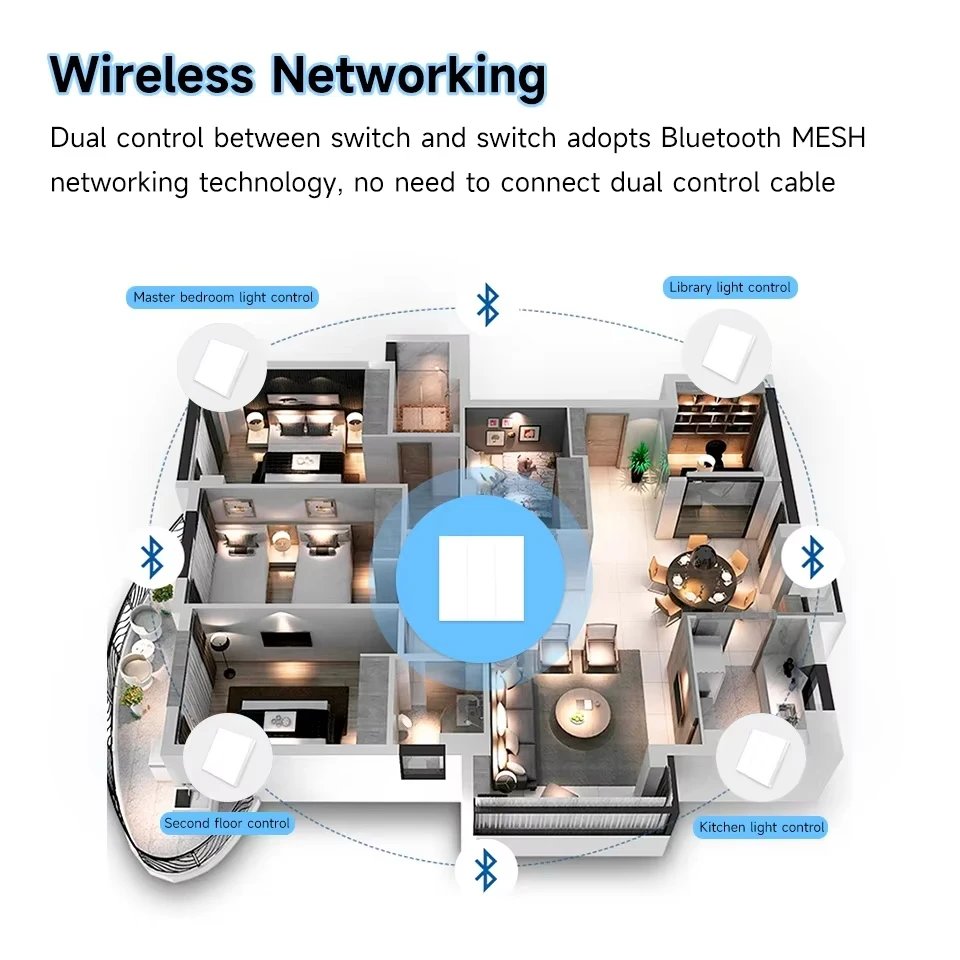 Smart Wireless ZigBee Scene Switch Controller