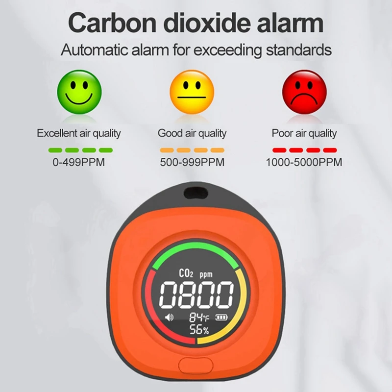 【Hot Cake】K5C Mini Carbon Dioxide Detector CO Tester Air Quality Portable Monitor LED Screen USB Typc-C Charging Indoor