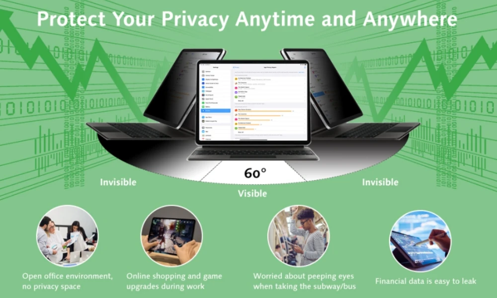 Goojodoq Removable Privacy Screen Protector for iPad