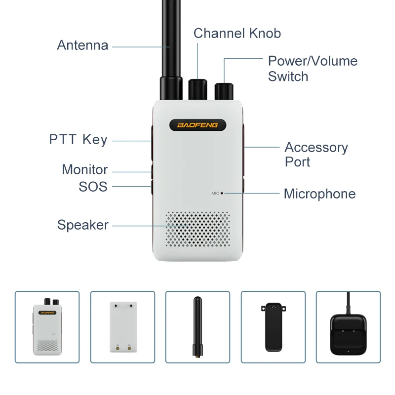 2022 New Baofeng BF-358 Walkie Talkie Dual Band Ham Radios 5W 400-480MHz Excellent Touch Small And Compact WALKI TALKI