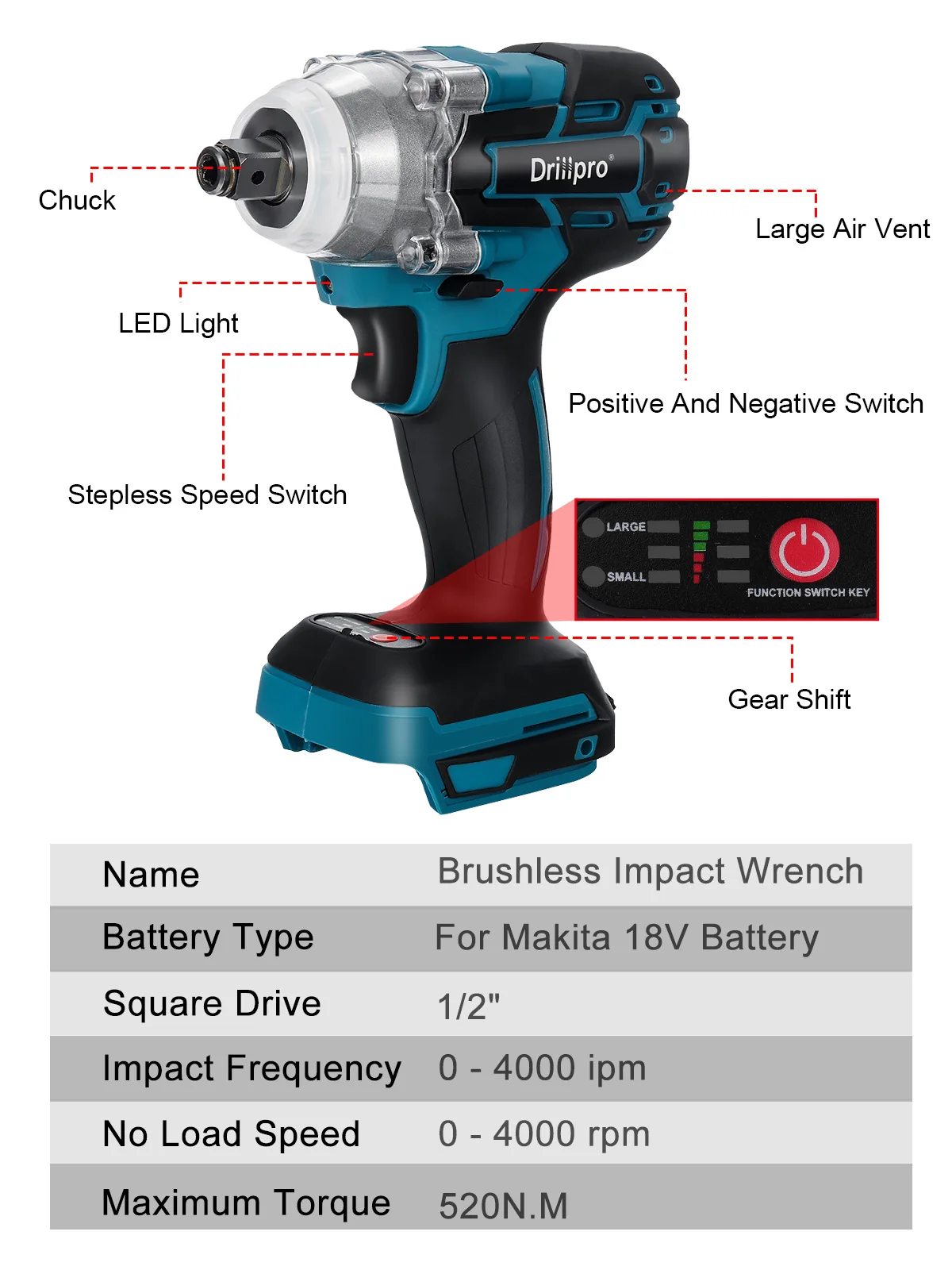 Drillpro Brushless Cordless Electric Impact Wrench Rechargeable 1/2 inch Wrench Power Tools Compatible for Makita 18V Battery cheap heat gun