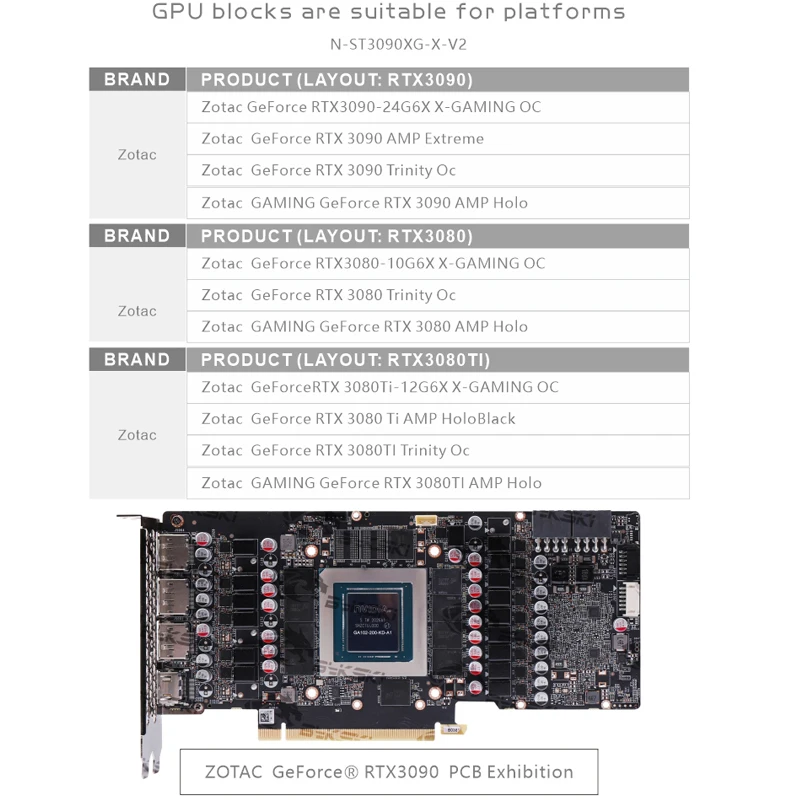 Bykski ウォーターブロック Zotac RTX3090 Trinity OC / RTX3080