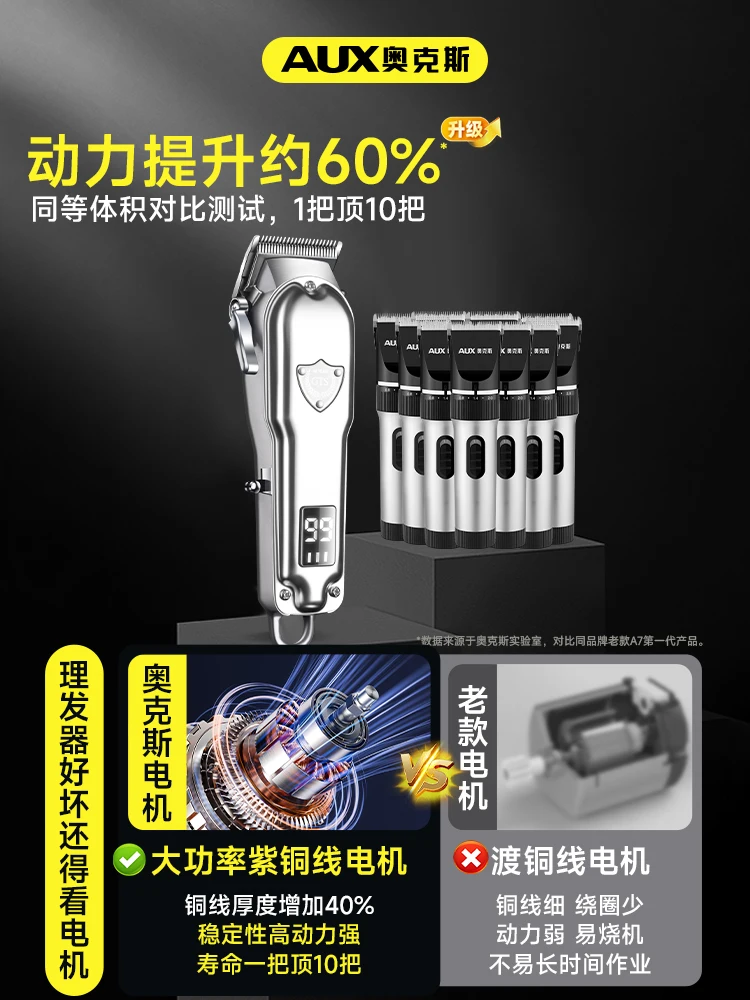 L'm'm Electric Clipper for Hair Salon Oil Head Electrical Hair Cutter Household Bald Carving Artifact Shaving Hair Knife 2