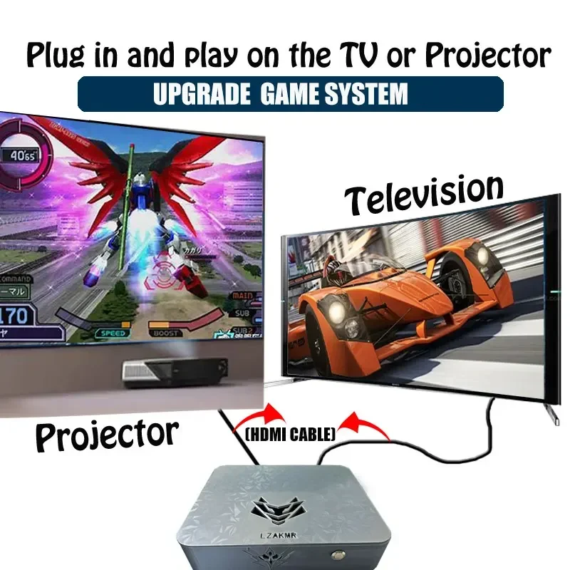 Dual System Windows11 2TB Game Console LZAKMR NEW Upgrade AK1 Pro