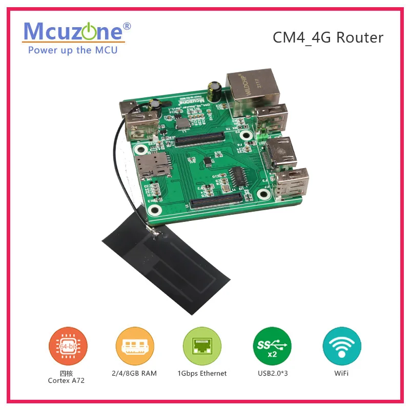 C4S 4G Router, Gebaseerd Op Raspberry Pi CM4 Module, Openwrt Zachte Router Ubuntu Wifi