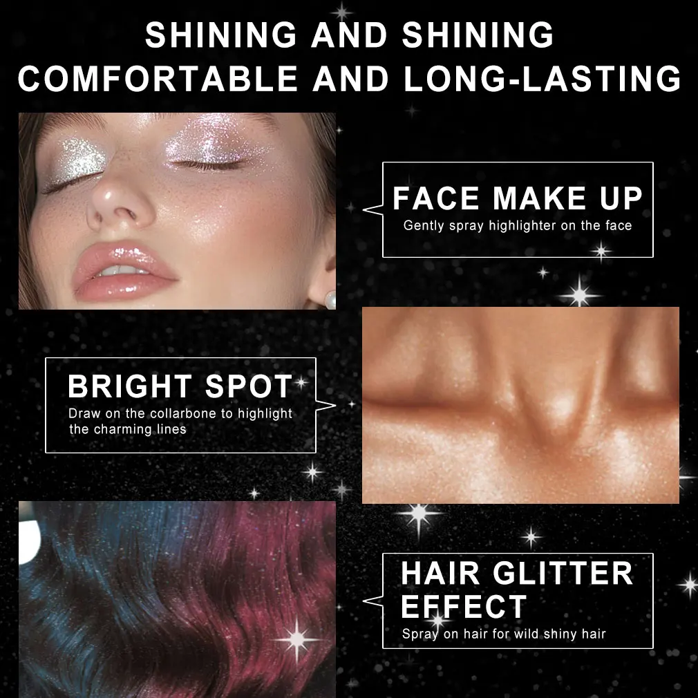 Glitter Spray Kit 3