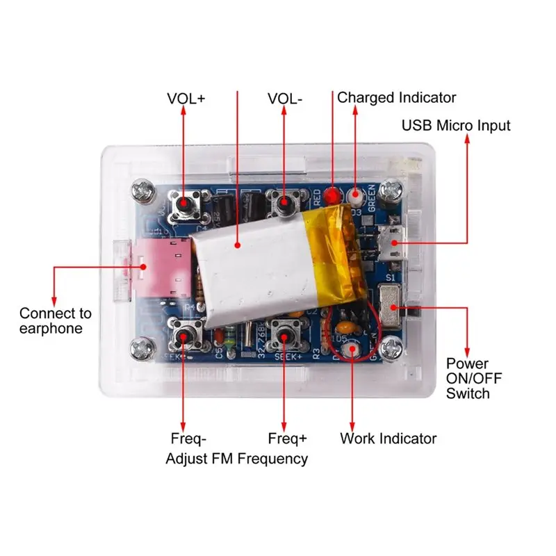 A92Z 무선 스테레오 FM 라디오 수신기 모듈 76Mhz-108Mhz DC 1.8V-3.6V PCB DIY 전자 키트 라디오 제작 키트