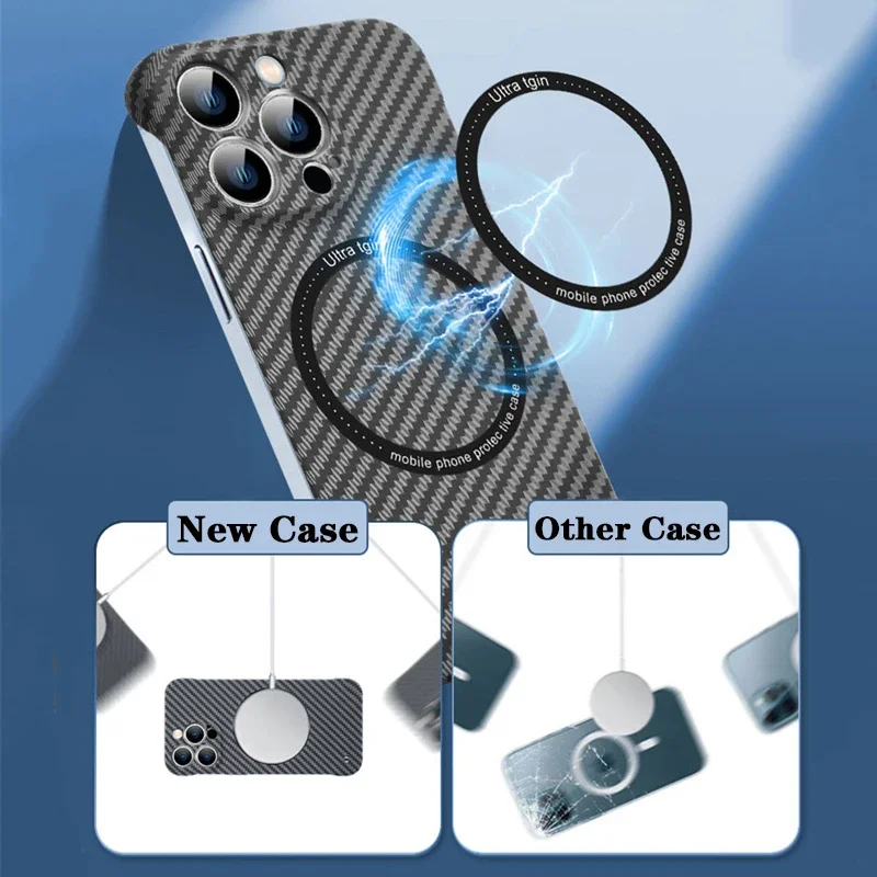 Ultra Thin Carbon Fiber Magnetic Case with Magsafe Wireless Charging - Frameless Cover