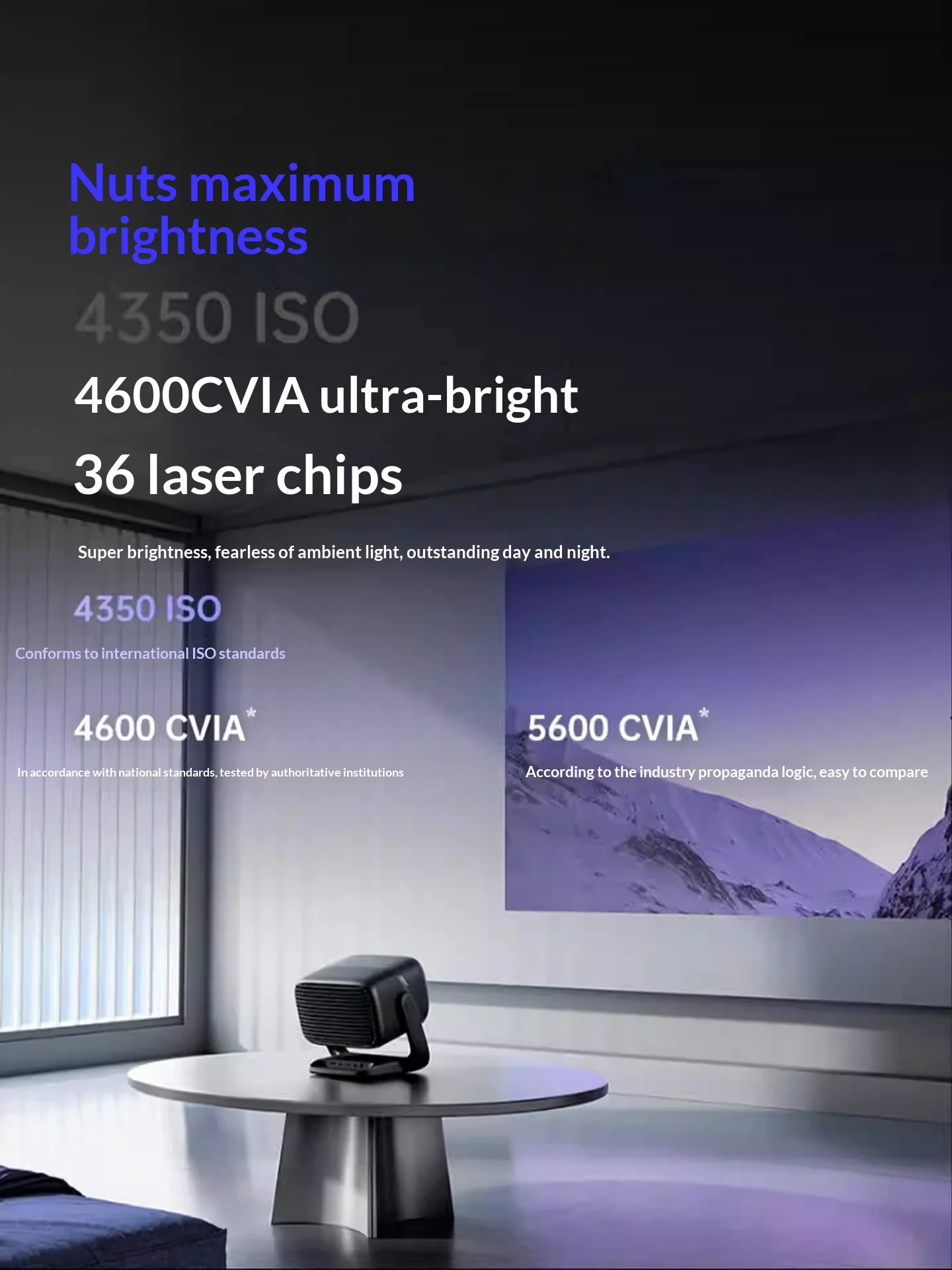 JMGO N3Ultra Max 프로젝터 삼색 레이저 4600cvia 5000:1 초고역다이나믹 콘트라스트 프로젝터 지능형 장애물 회피 기능
