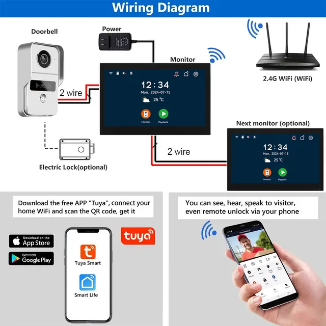 New 2 Wire Digital Video Intercom System 2pcs 10Inch WIFI Monitor 1080P Doorphone Camera Video Doorbell Card Tuya App Unlock 5