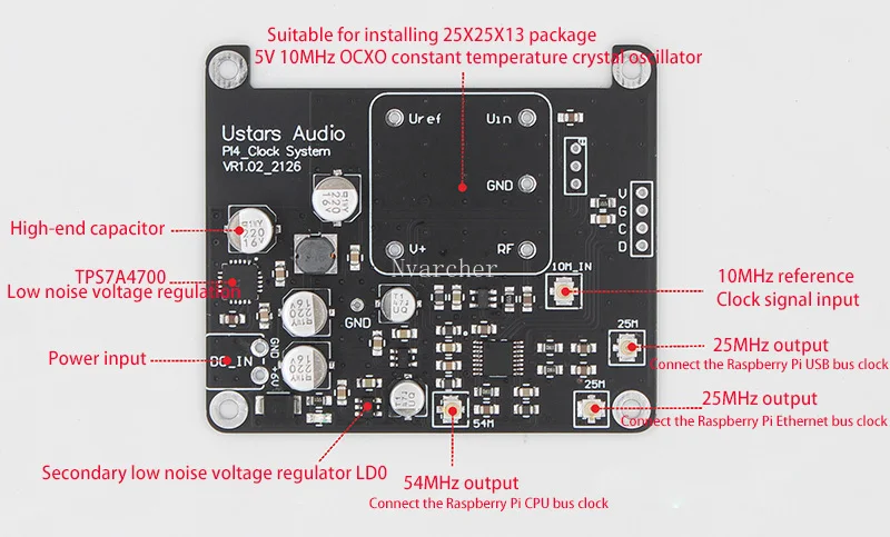 constante oscilador de cristal, Atualização para Raspberry Pi 4B