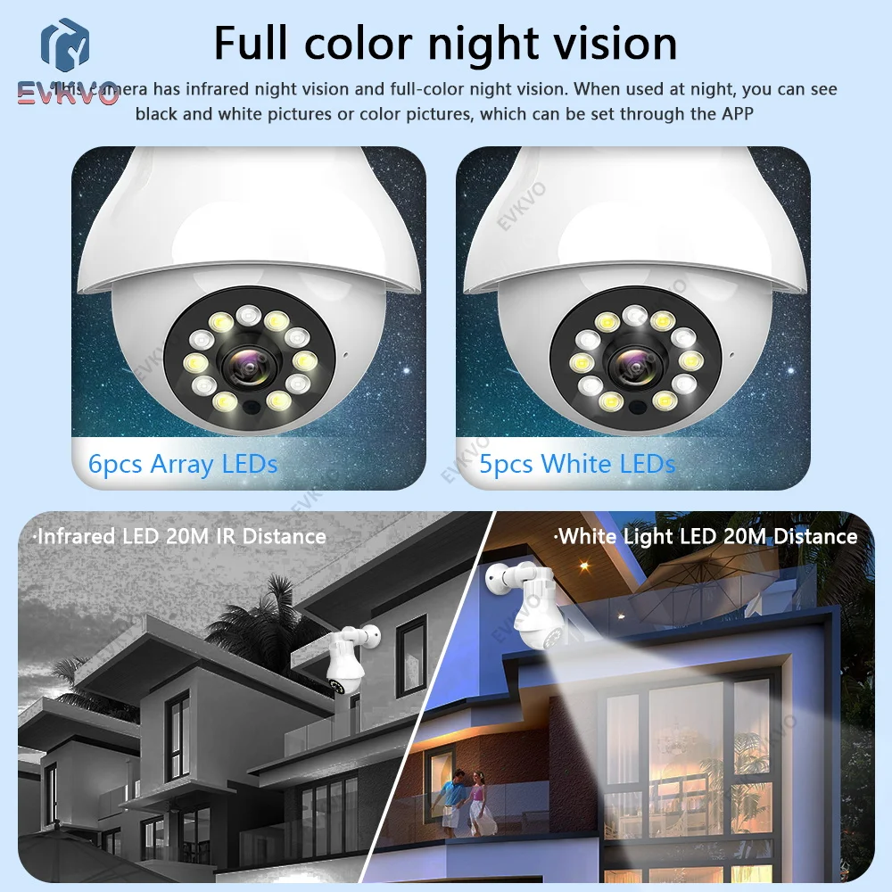 5MP 360 Panoramic Wifi Camera E27 Bulb 2 Way Audio Surveillance Waterproof Fisheye CCTV Color Night Vision Wireless IP Camera