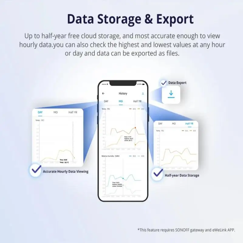 Aqara Temperatuur en Luchtvochtigheid Sensor, VEREIST AQARA HUB, Zigbee, voor Extern Monitoren en Domotica, Draadloze Dermometer Hygrometer, Compatibel Met Apple HomeKit, Alexa, Werkt Met IFTTT