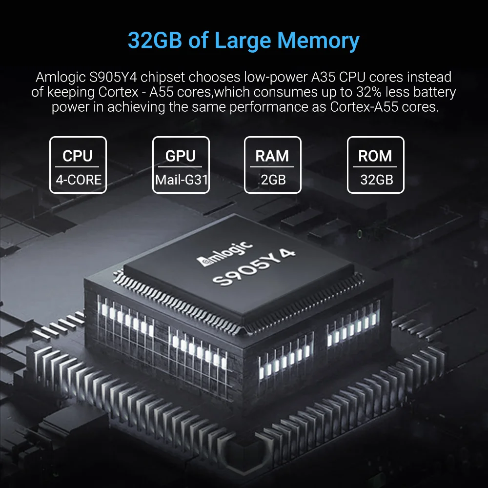 HOMATICS 4K TV Stick Netflix Google Certified 2GB LPDDR4 32G ROM Amlogic S905Y4 Support Dolby Atmos H.265 2T2R Wifi Google box 2