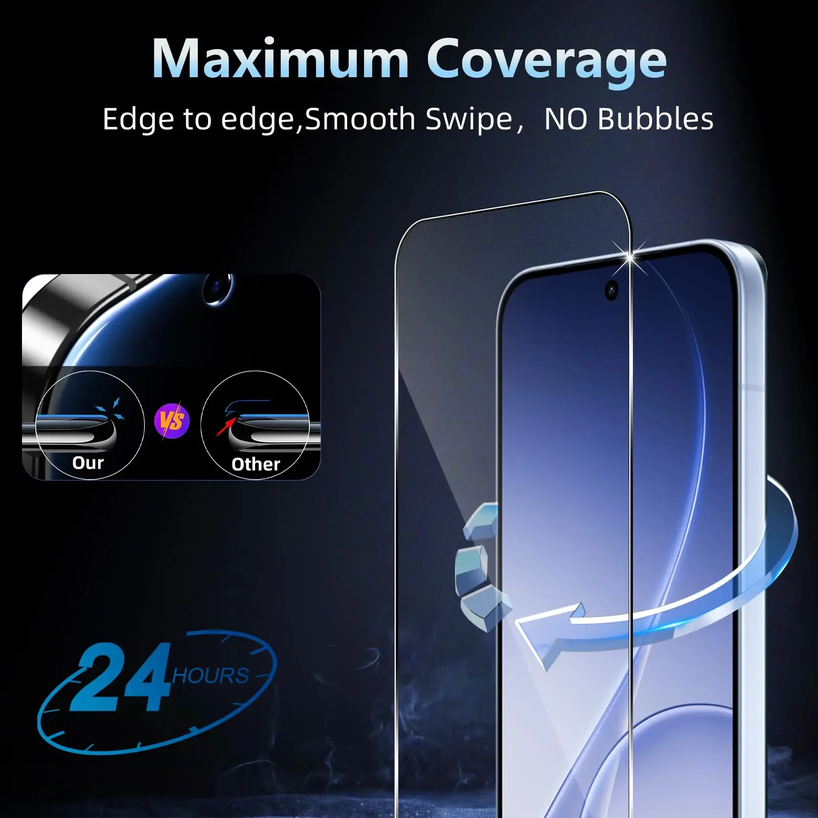Premium Tempered Glass Screen Protector - 6.59-inch, HD Clear, 9H Hardness, Anti-Scratch, Case-Friendly Design