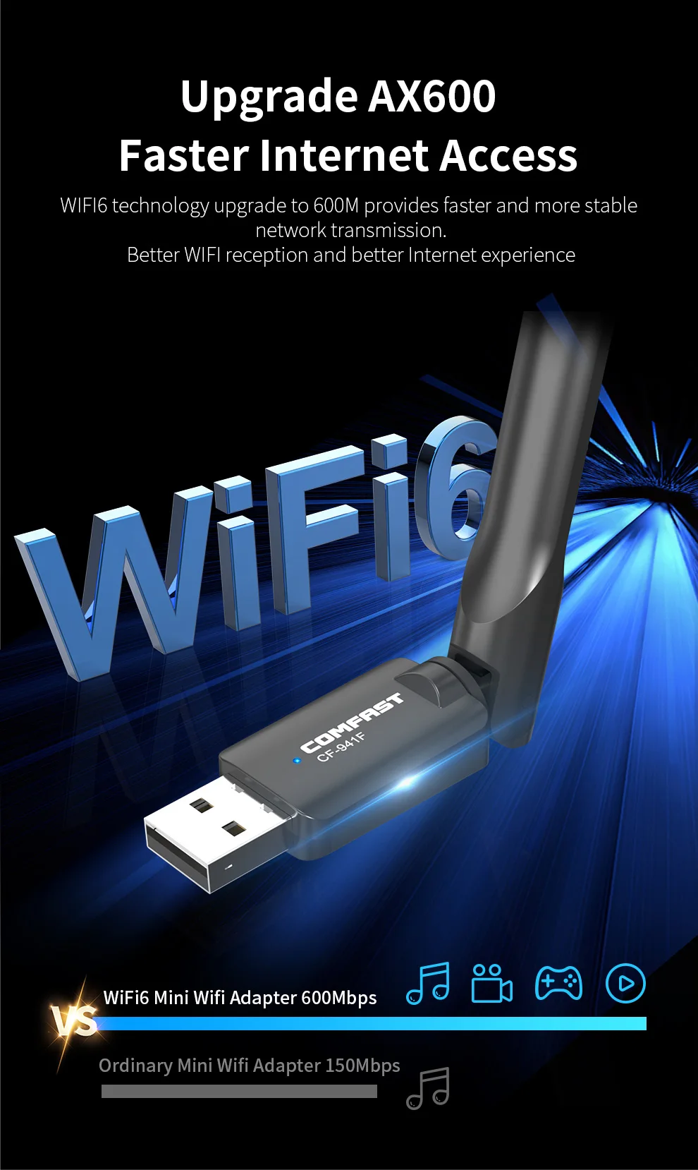 Comfast 와이파이 6 USB 어댑터, 듀얼 밴드 600Mbps, 802.11AX 네트워크 카드, 5G 어댑터, 와이파이 안테나, PC 동글, PC Win10 11, AX600