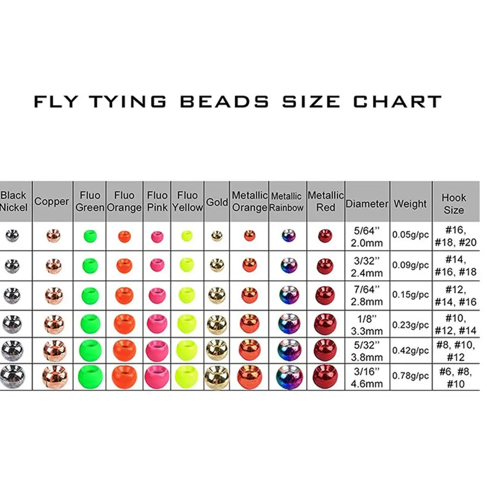 Nice-Designed Tungsten Beads ungsten Alloy Fishing Fly Tying