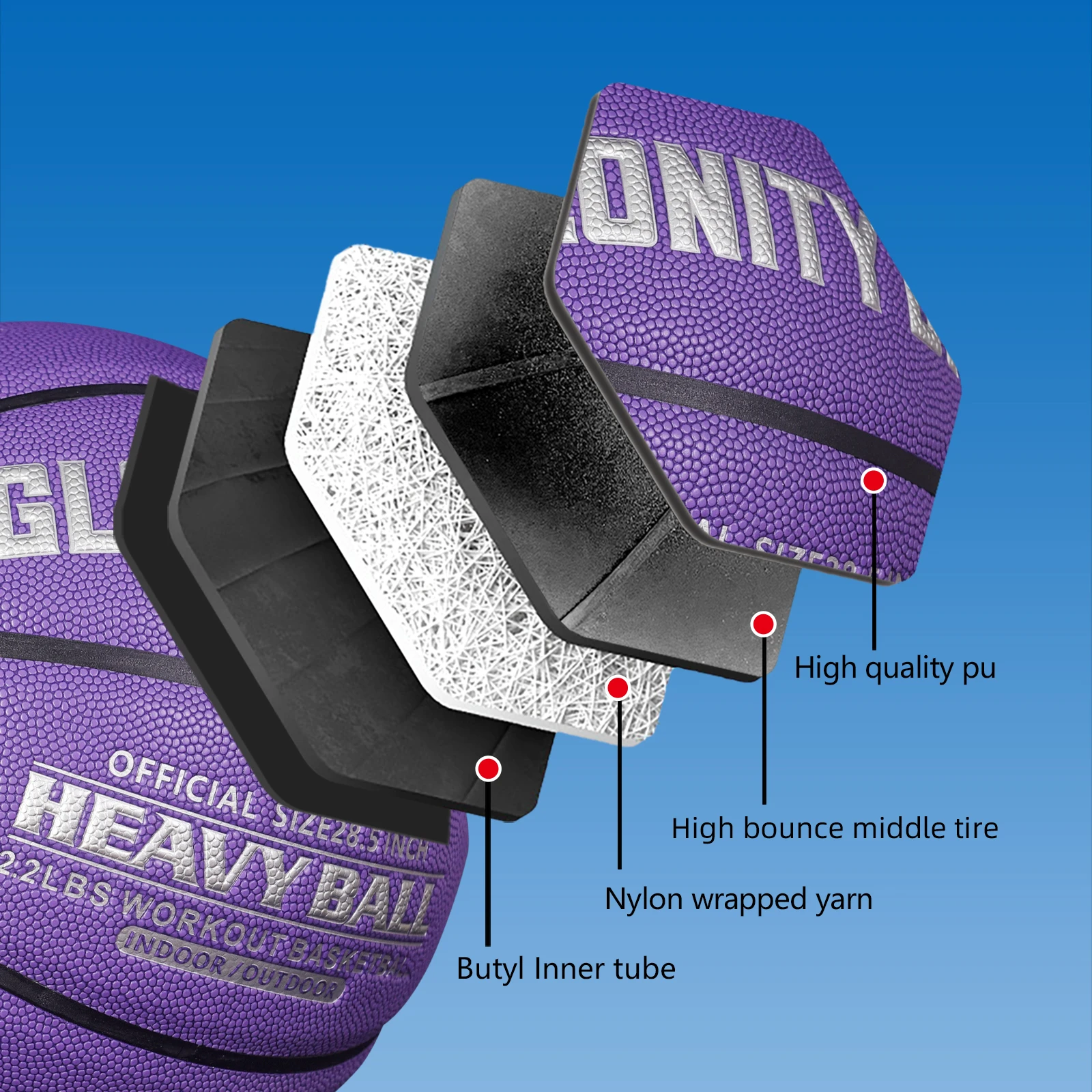Weighted Training Basketball 3/2.2LBS Indoor And Outdoor For Improve Dribbling Passing