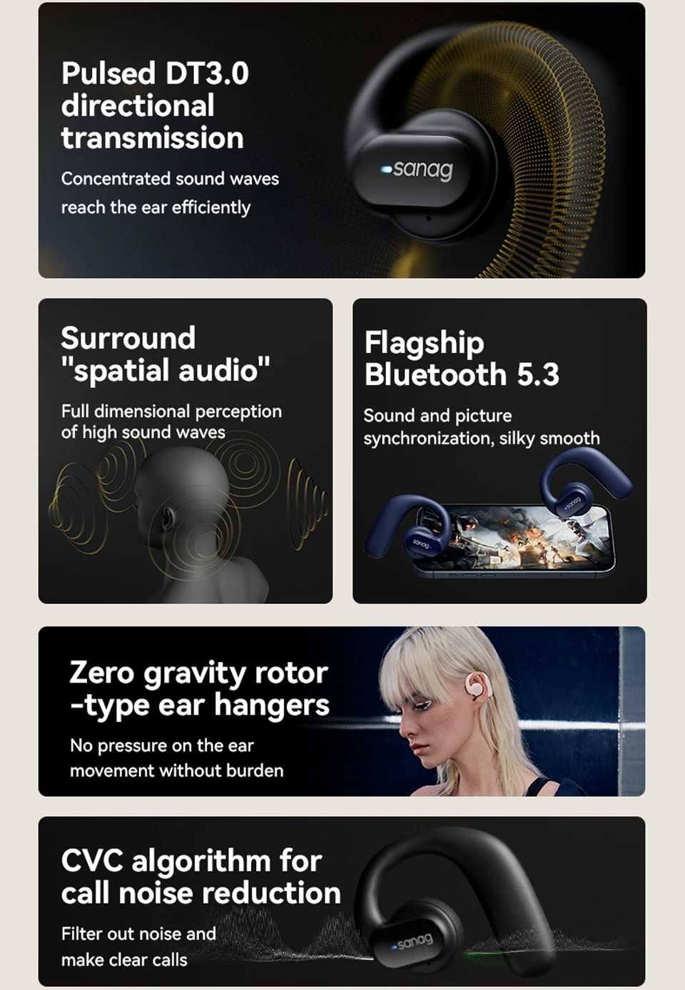 Sanag Z30S PRO Open-Ear Air Conduction True Wireless Earbuds description image