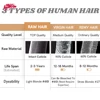 Ali Queen 10A Unprosseded Raw Virgin Hair Bundles 1Pcs Whosales Price 34 36 Inch Brazilian Deep Wave Human Hair Weave 6