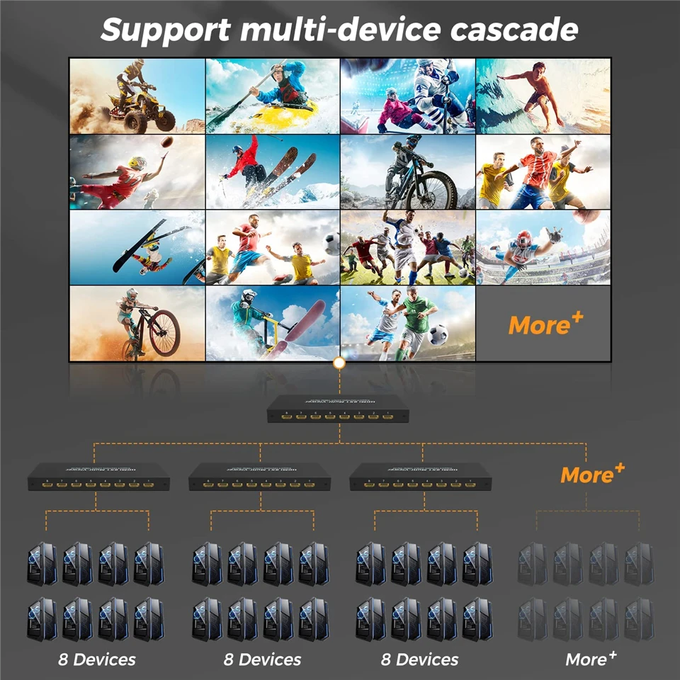 HDMI-compatible Multiviewer 4K 4 In 8 In 1 Out 1080P Quad Screen Multi Viewer HD