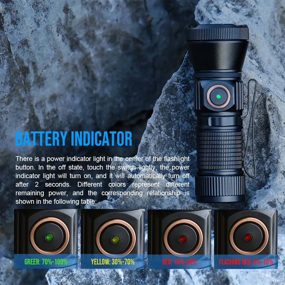 Trustfire-Lanterna EDC recarregável com cauda magnética, Mini