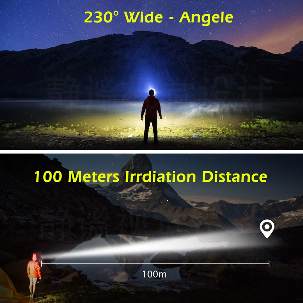 Lumen Light Headlamp
