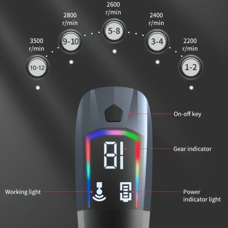 3 في 1 متعددة الوظائف لاسترخاء العضلات مقبض طويل ت...